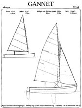 Oughtred Gannet-Planing-Hull-Dinghy1